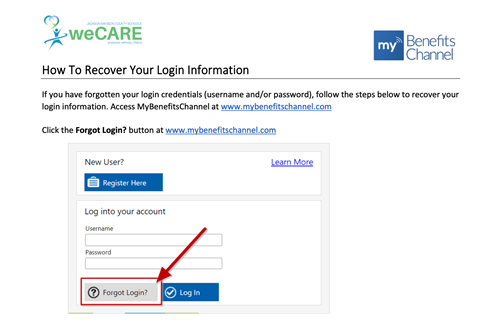 Recover Login